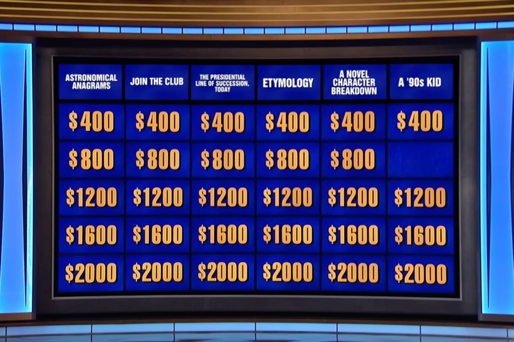 One Reddit user claimed the known record for "Jeopardy!" triple stumpers is 24, set in 2005.