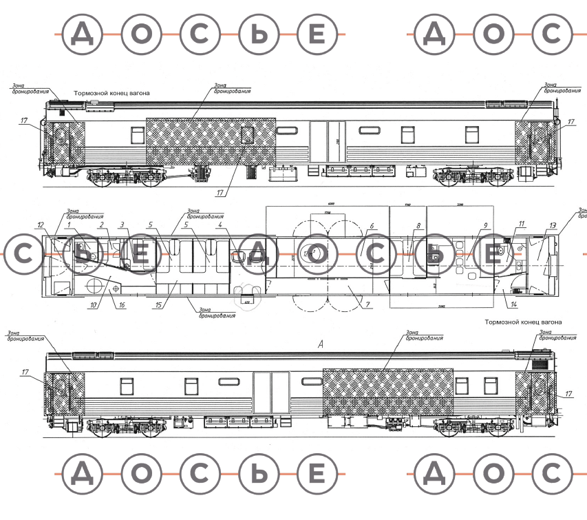 The blueprints and details of the train were uncovered by the Dossier Center, which investigates Russia's inner-workings 