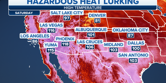 Southern high temperatures