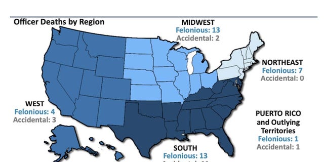 Graph of officer fatalities in 2023 by region