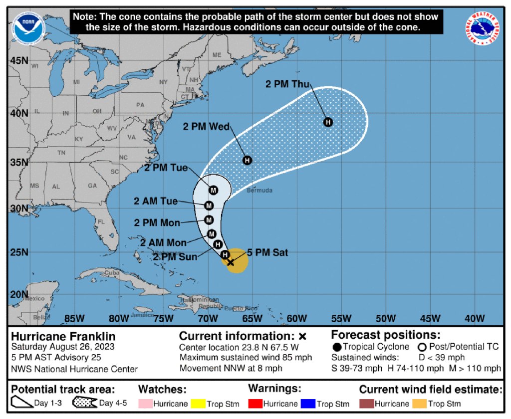 Franklin is expected to turn eastward out to sea and not make landfall.