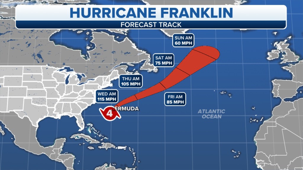 Hurricane Franklin projected path.