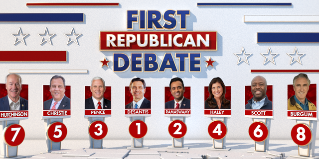 Republican presidential debate lineup