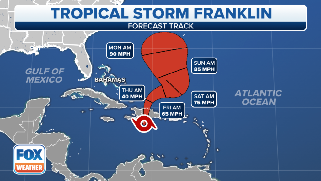 The forecast path of Tropical Storm Franklin.