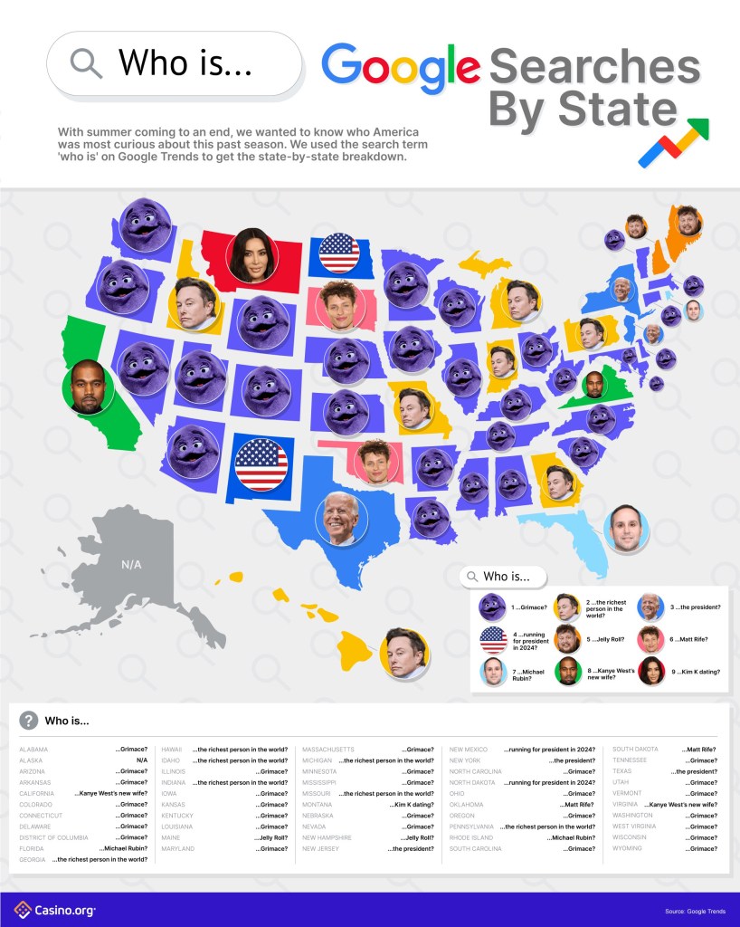 Top "who is" Google searches by state graphic, by Casino.org. 