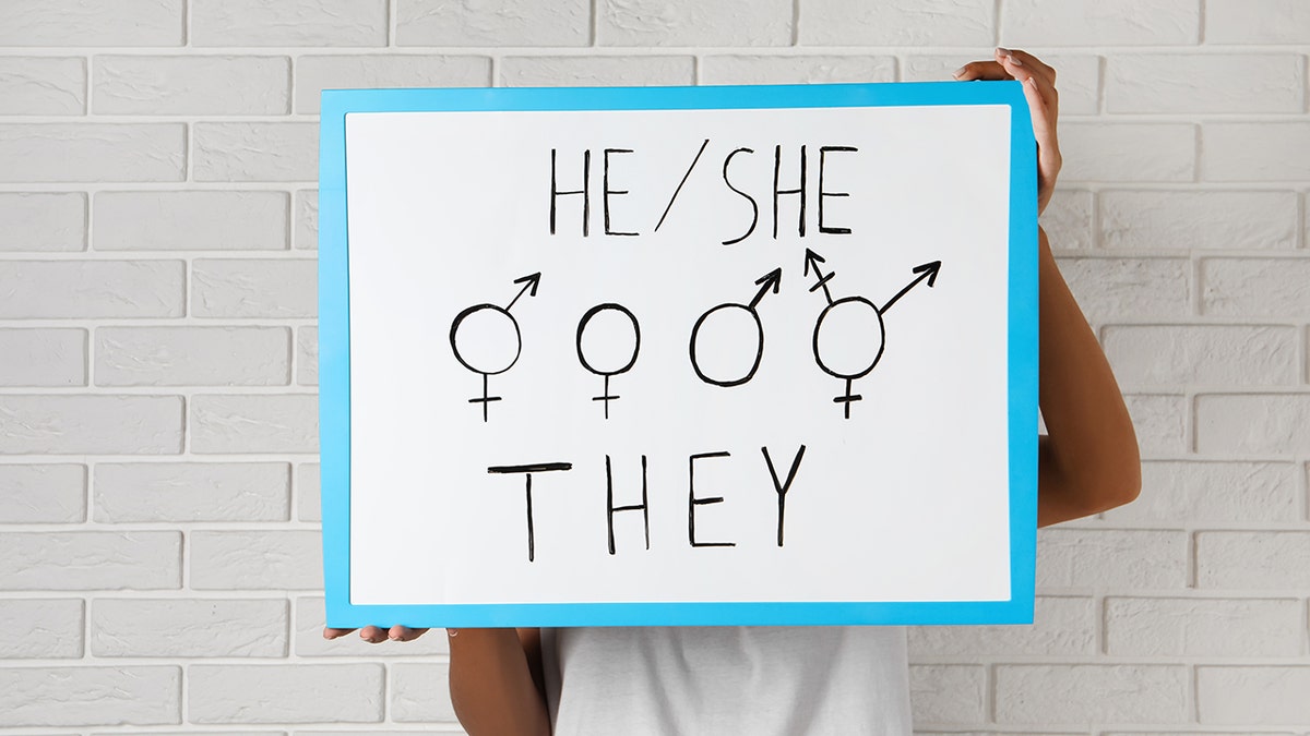 gender fluid sign