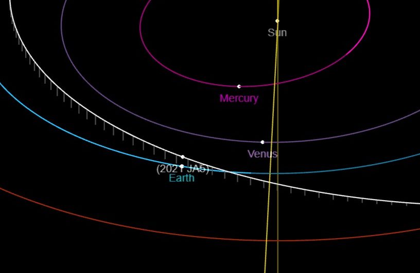 The asteroid JA5 will be making a pass by Earth today.