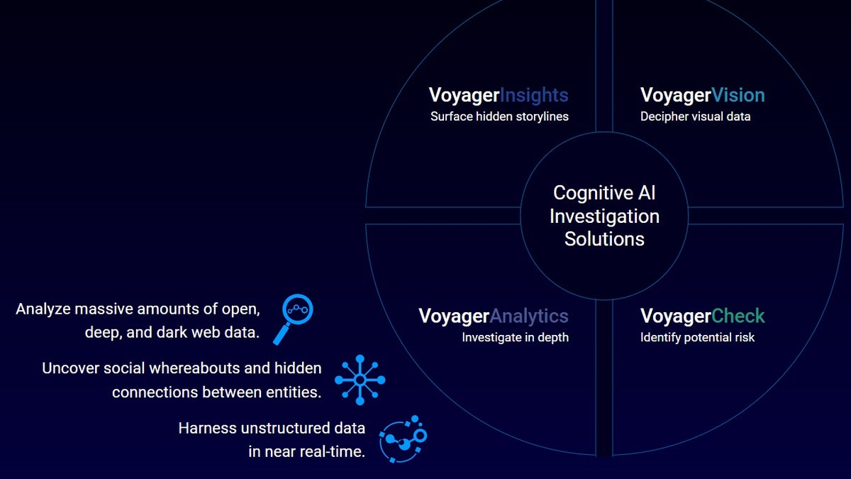 voyager labs website 