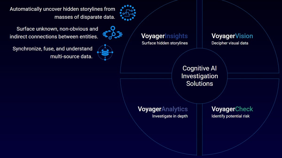 voyager labs website 