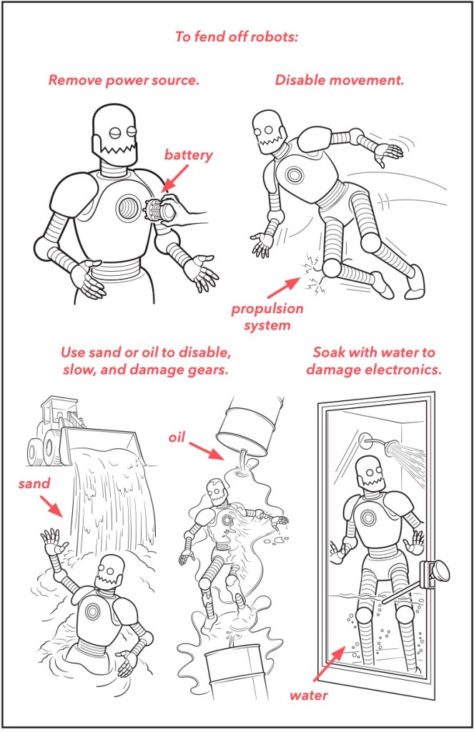 Diagram for fending off robots. 