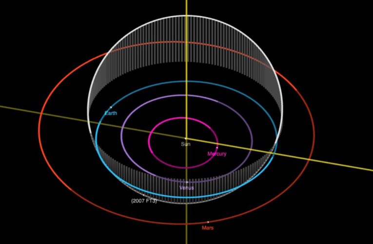 Asteroid collision with Earth will not happen in 2024